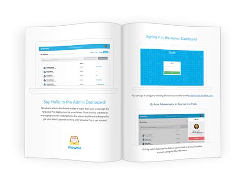 showbie admin|Showbie Admin.